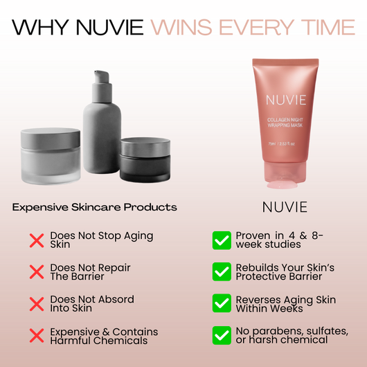 Collagen Night Wrapping Mask