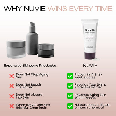 Collagen Restoration Complex Mask