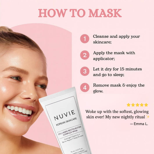 Collagen Restoration Complex Mask